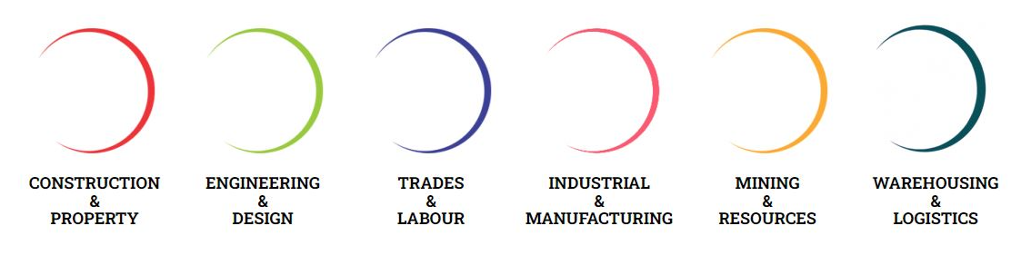 Che Sandiford banner